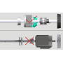 Bruce R2-4CZH PITMELS SHVEN Automatics Machine