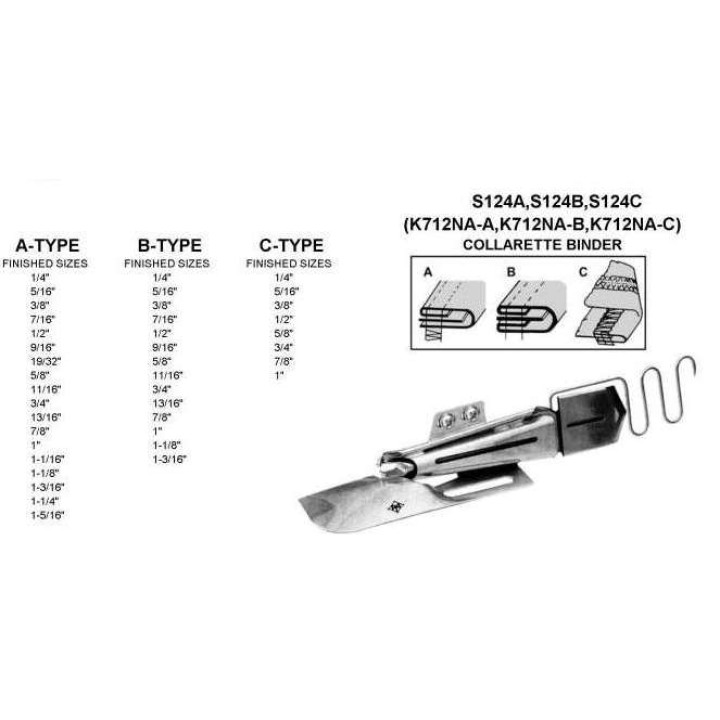 Окантователь S124 48-19 A